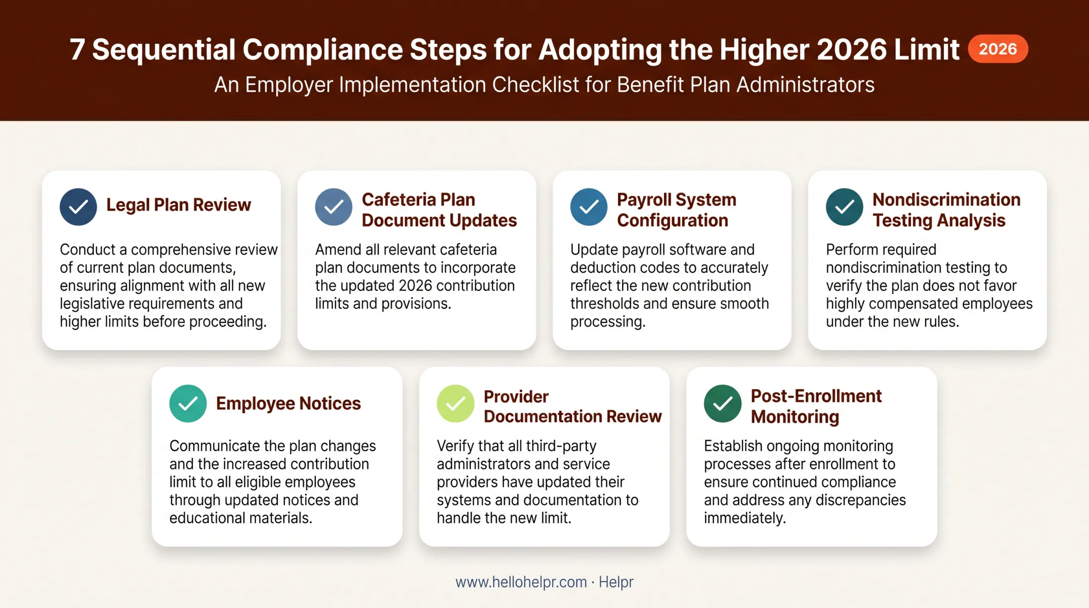 Employer compliance checklist for adopting 2026 dependent care FSA limit
