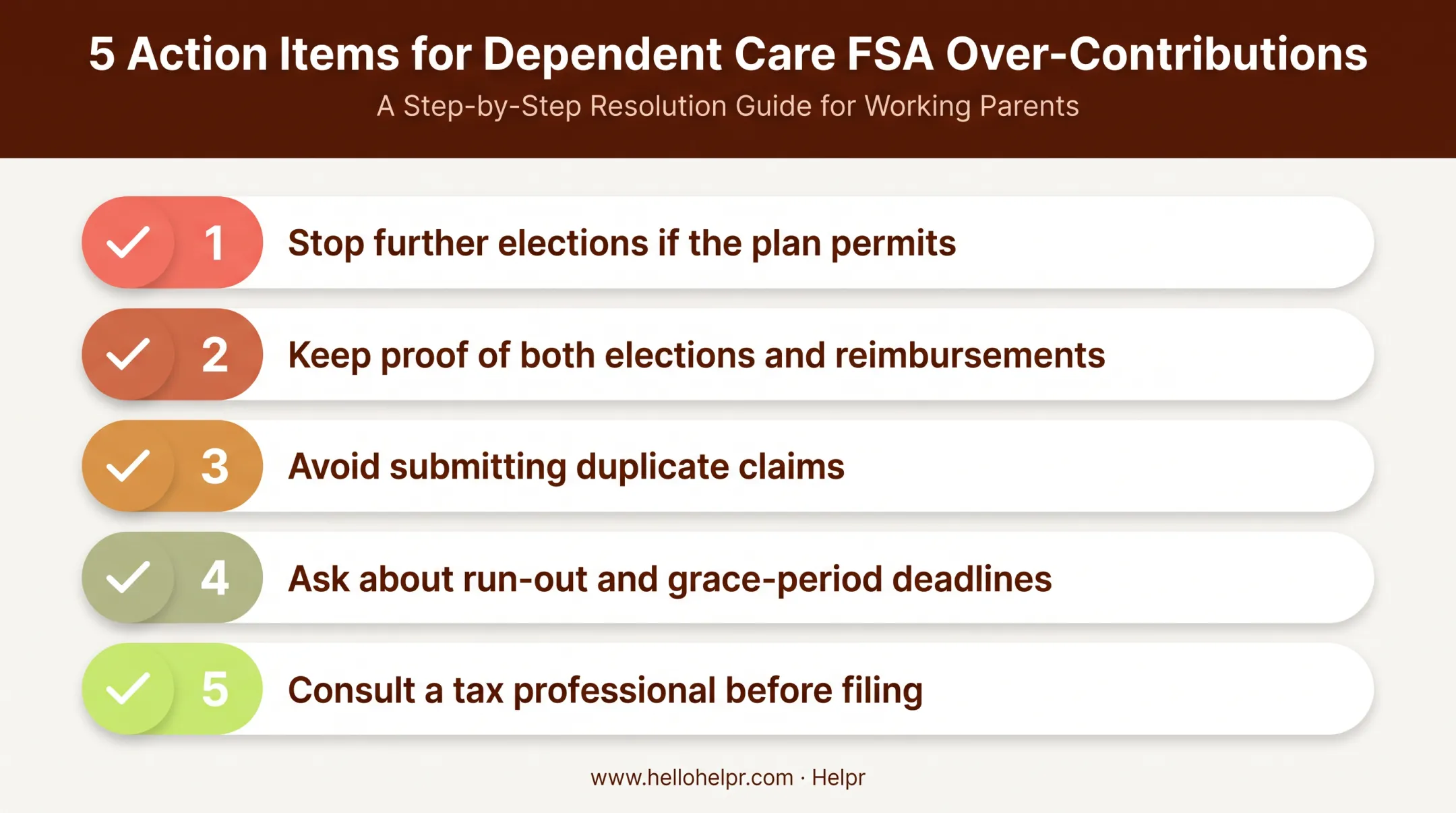 Checklist for correcting excess dependent care FSA contributions