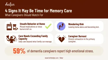Four warning signs indicating it may be time for memory care placement
