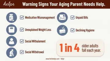 Warning signs checklist infographic for aging parents needing caregiver help
