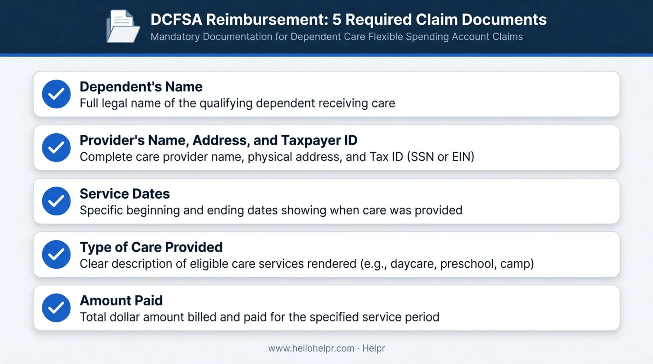 Dependent care FSA reimbursement documentation checklist five requirements