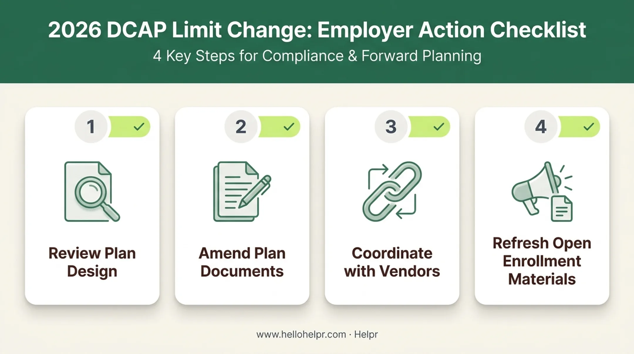 Four employer action items for 2026 dependent care FSA limit increase