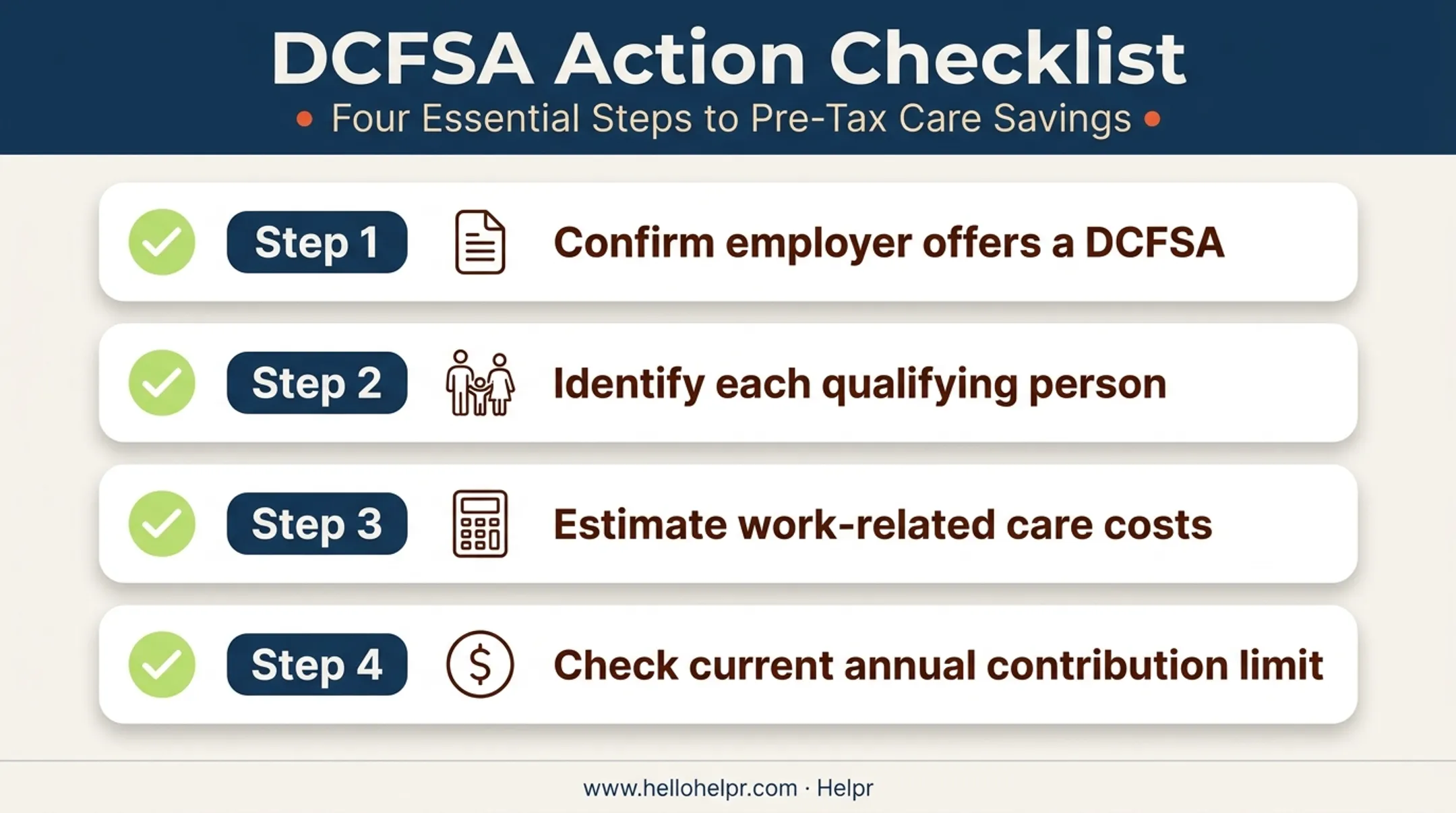 4-step checklist for confirming Dependent Care FSA eligibility before enrolling