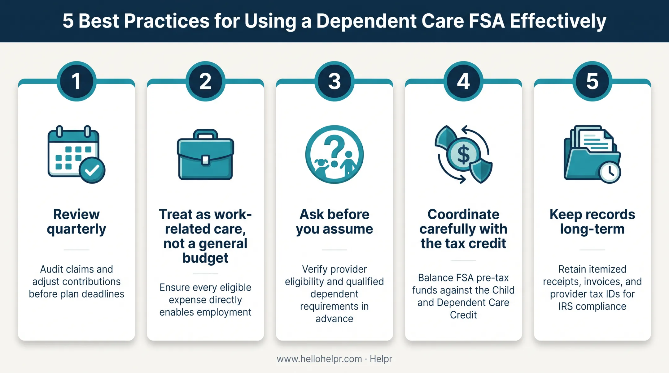 Five best practices for using a Dependent Care FSA effectively infographic