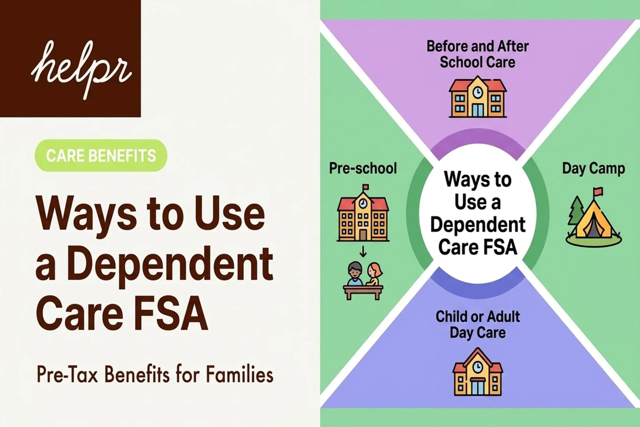 Ways to Use a Dependent Care FSA