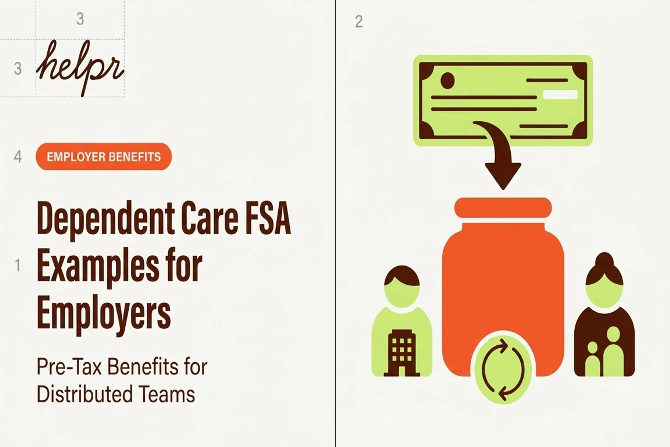 Dependent Care FSA Examples for Employers