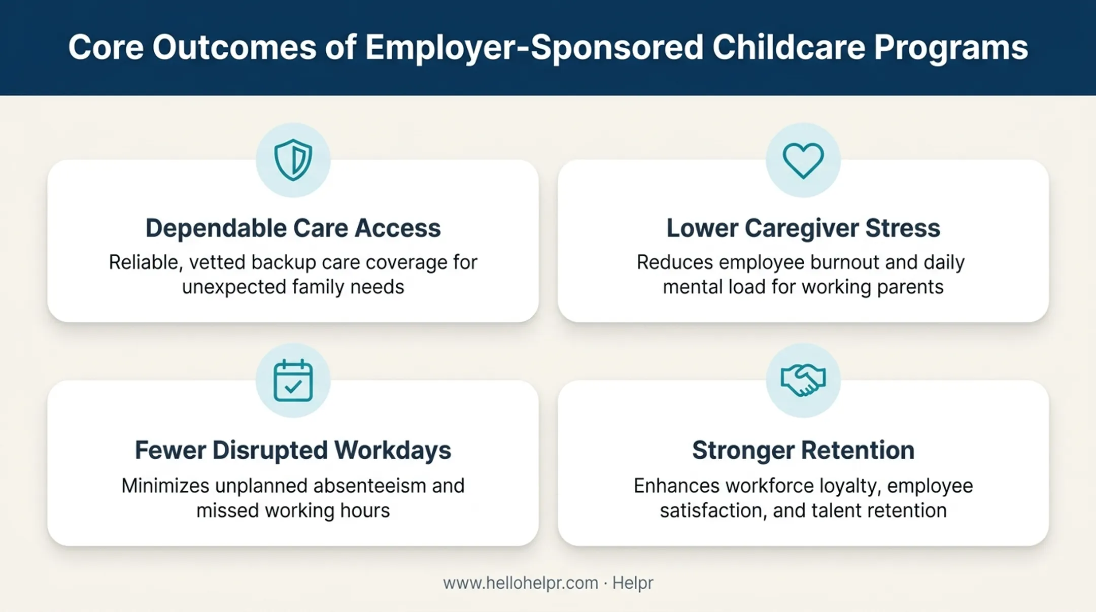 Four key outcomes of employer-sponsored childcare programs infographic