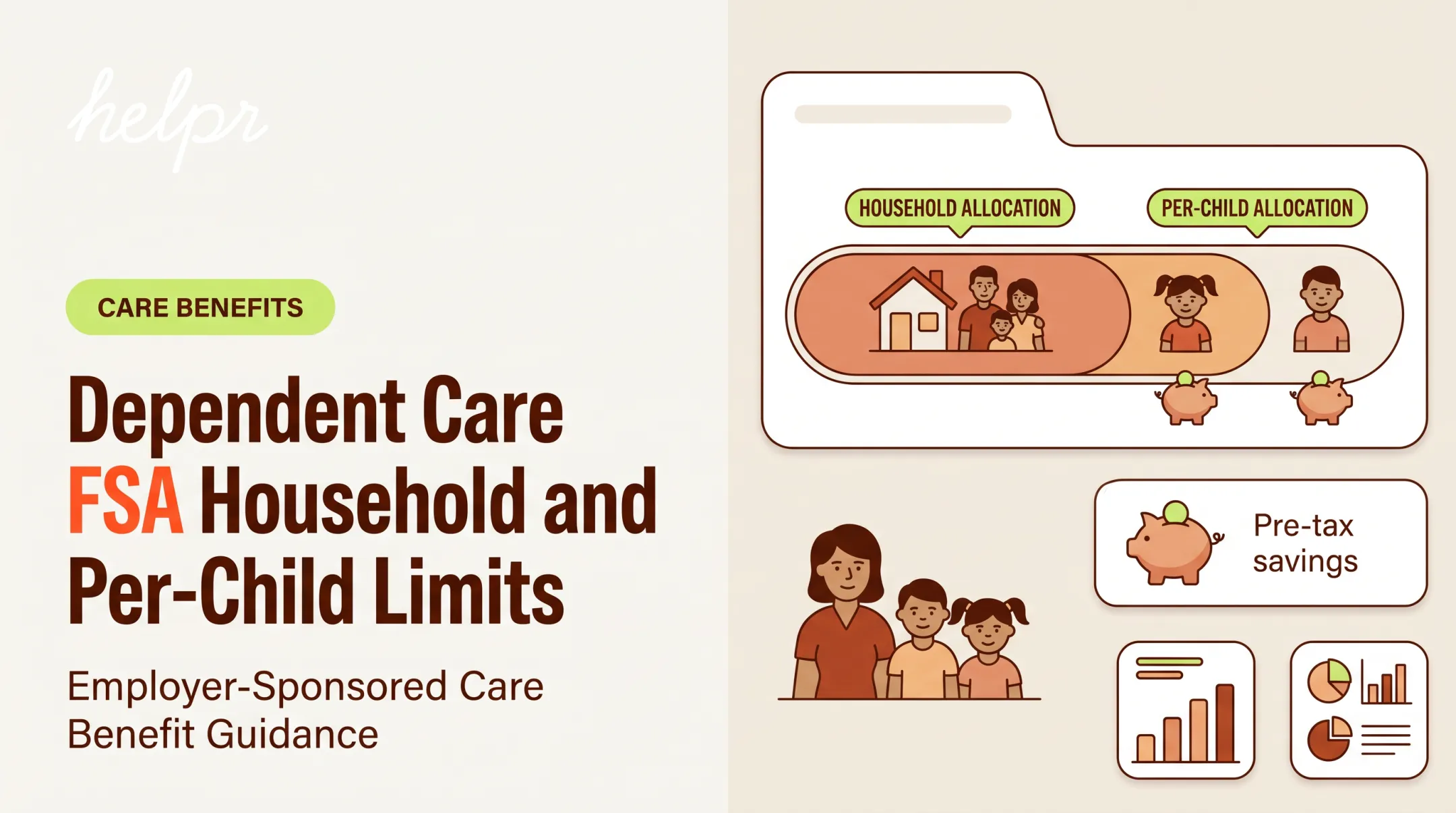 Dependent Care FSA Household and Per-Child Limits