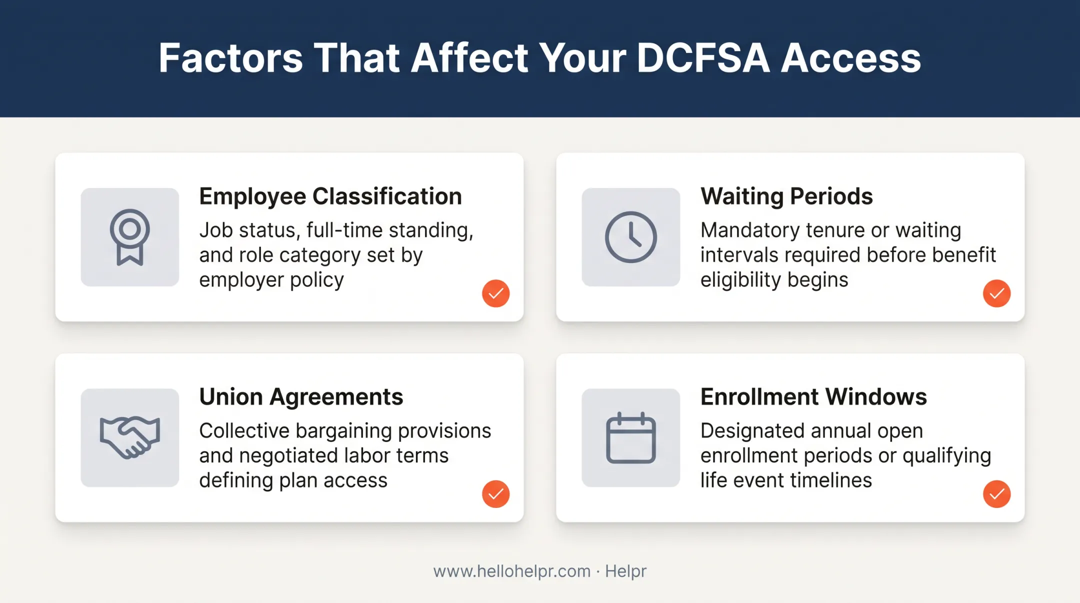 Four employer-level factors determining dependent care FSA eligibility access