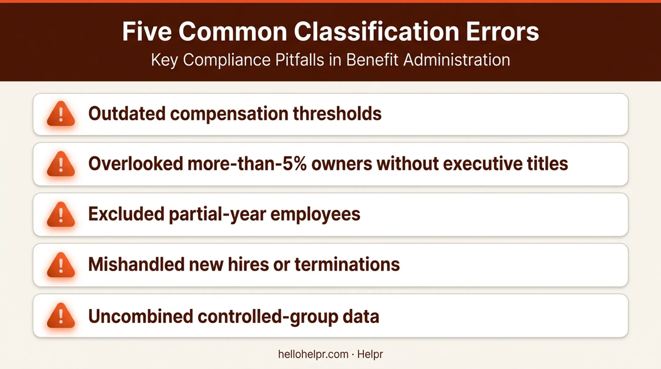Common HCE classification errors checklist for dependent care FSA testing