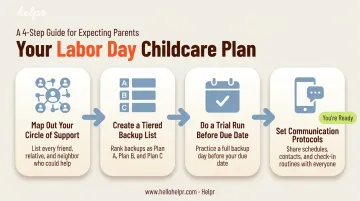 4-step process for planning sibling childcare before labor begins