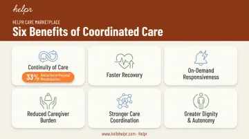 Six key benefits of concierge nursing including reduced hospital readmissions
