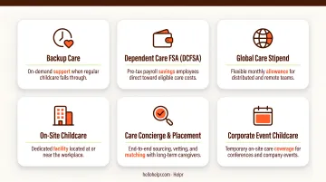 Six employer childcare benefit types comparison chart with cost and tax treatment
