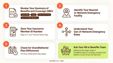 Five-step emergency care coverage preparation checklist for families before a crisis