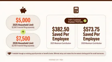 Pre-tax dependent care account employer FICA payroll tax savings comparison 2025 versus 2026 limits