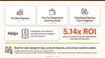 Helpr backup care app interface showing caregiver booking and employer benefit dashboard