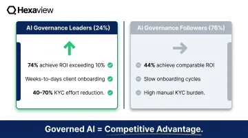 AI governance leaders versus followers ROI and performance metrics comparison infographic
