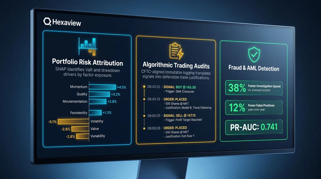 XAI applications across portfolio risk fraud detection and algorithmic trading use cases