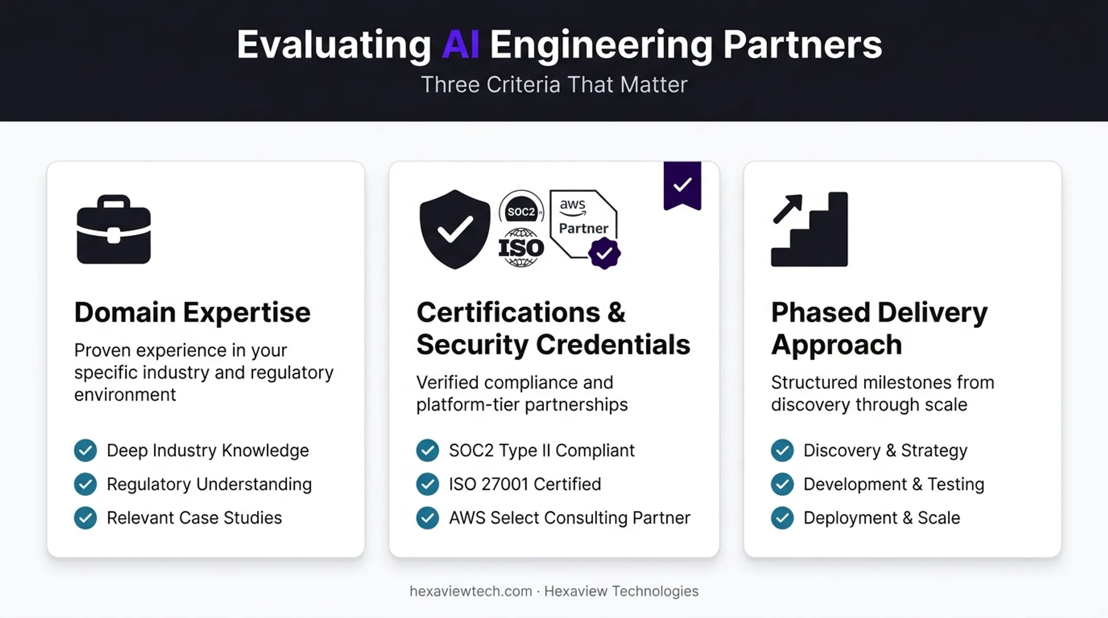 Three criteria checklist for choosing an application modernization consulting partner