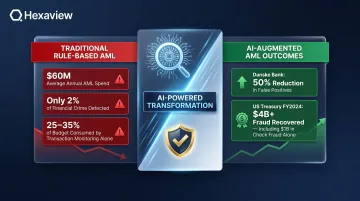 AI versus traditional AML systems performance comparison with false positive reduction data