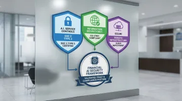 SOC 2 Type 2 ISO 27001 certified financial AI security compliance framework overview