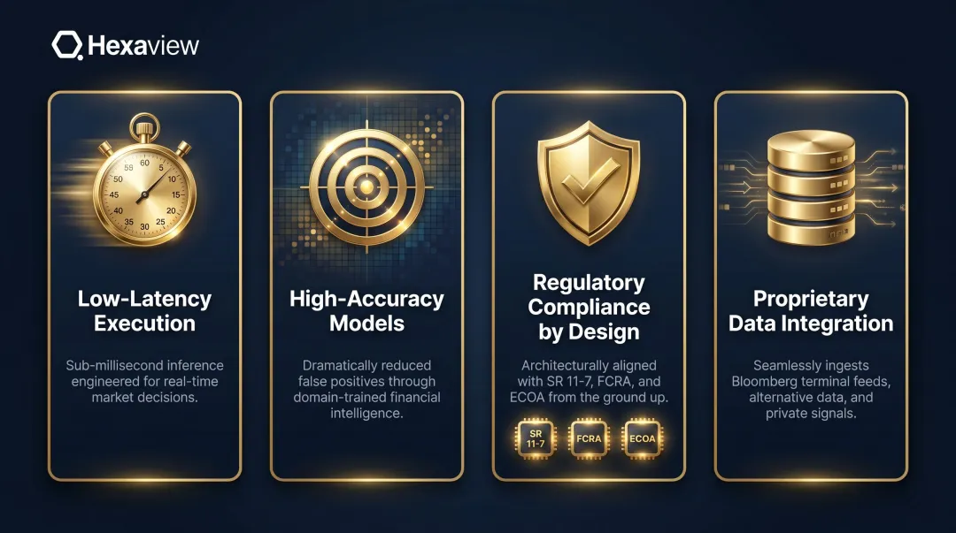 Four critical financial AI engineering constraints low-latency accuracy compliance data