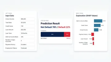Explainable AI dashboard displaying SHAP values and model interpretability visualizations for financial decisions