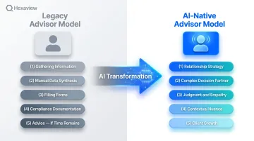 Legacy advisor role versus AI-native advisor role side-by-side transformation comparison