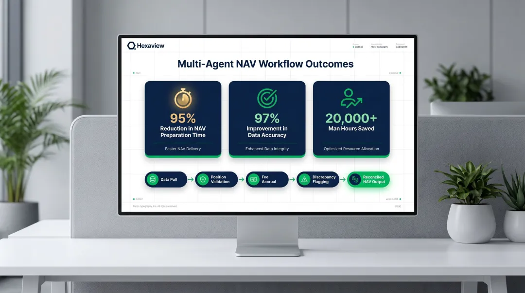NemoClaw NAV calculation multi-agent workflow results showing 95 percent time reduction