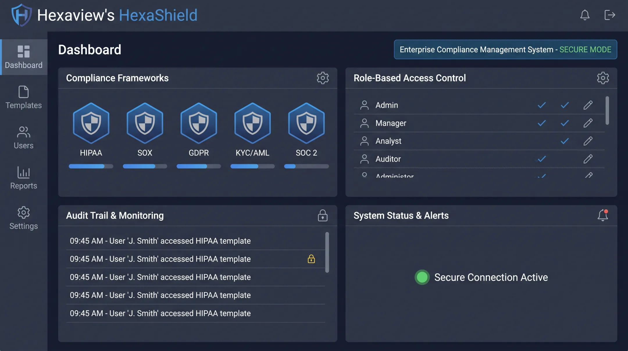 HexaShield compliance framework dashboard showing regulatory templates and access controls