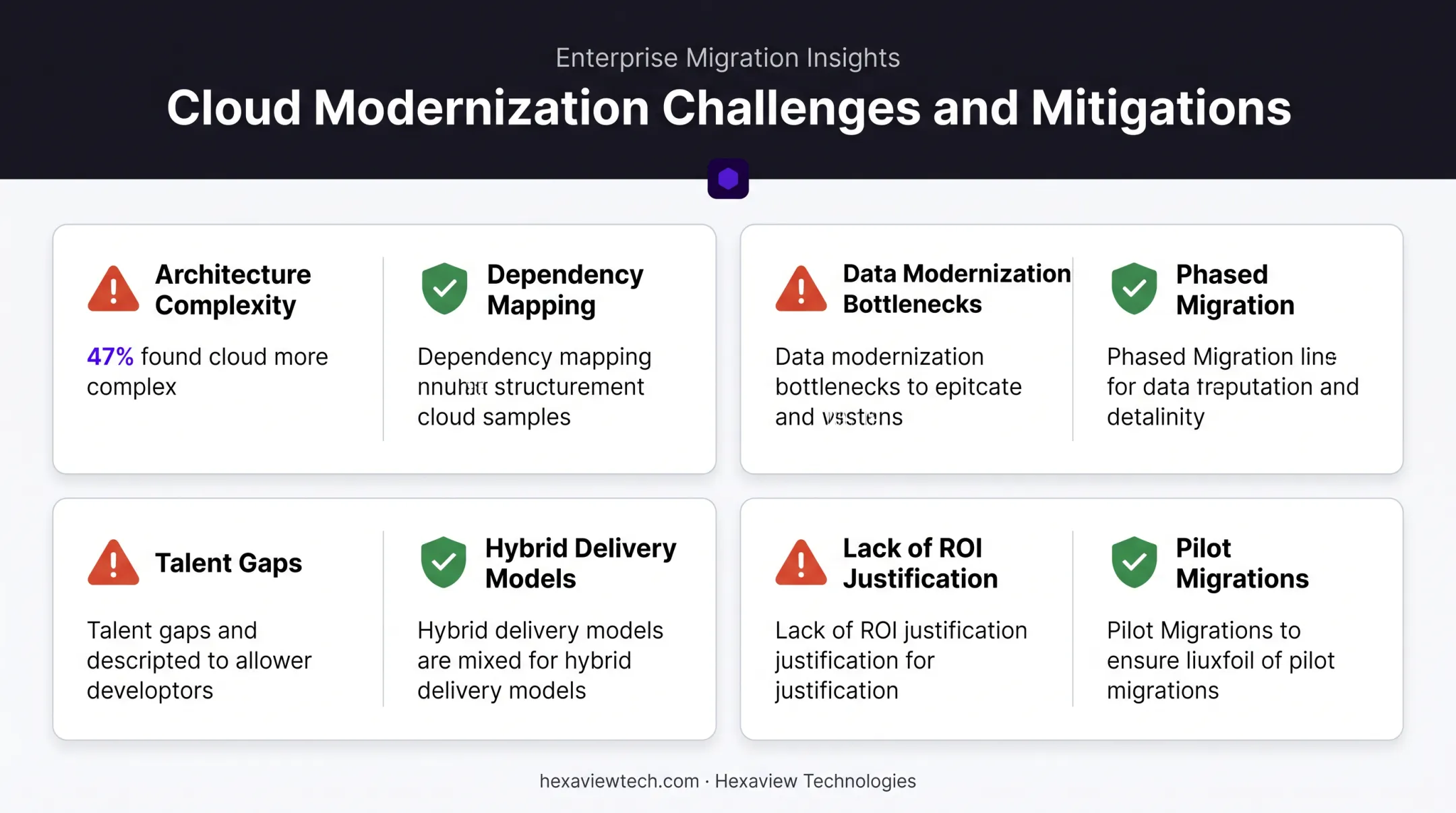 Four common cloud migration challenges and mitigation strategies comparison