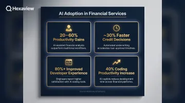 AI productivity gains in financial services four key metrics comparison infographic