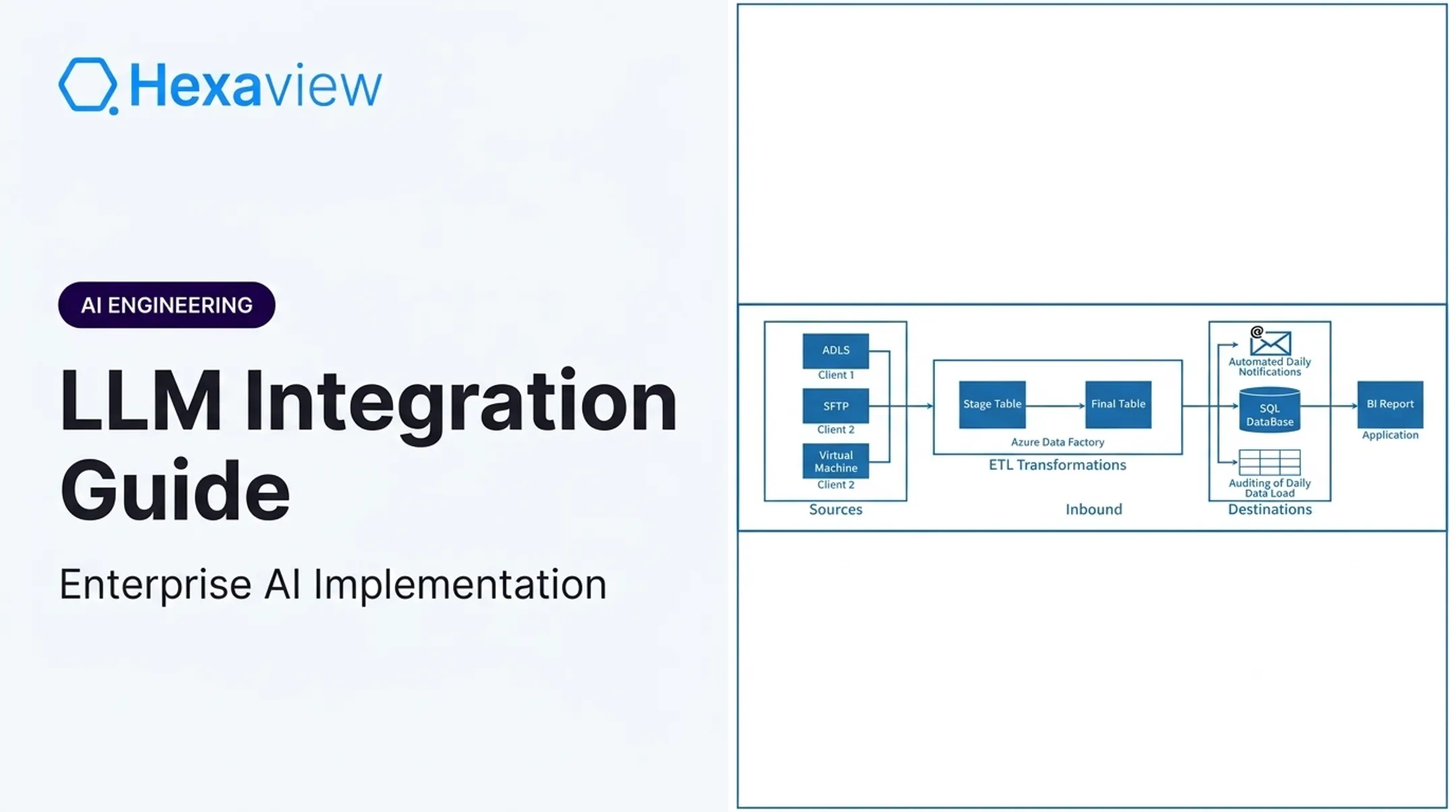 LLM Integration Guide