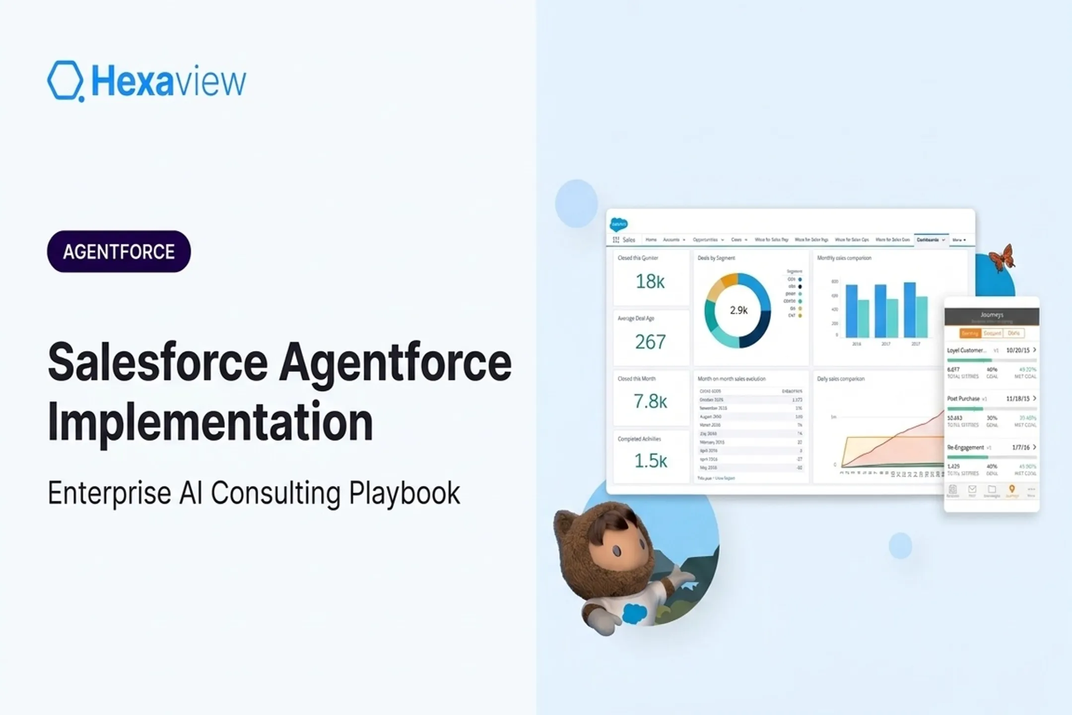 Salesforce Agentforce Implementation
