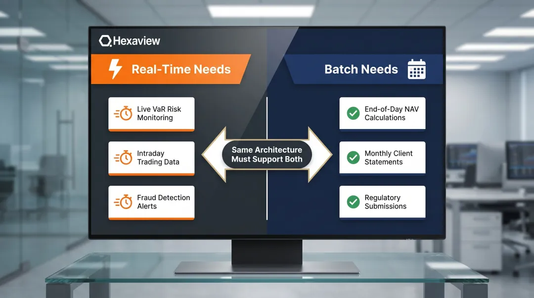 Real-time versus batch data processing needs comparison in wealth management firms