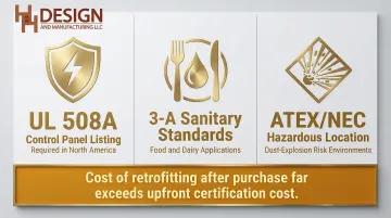 Infographic