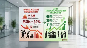 Infographic