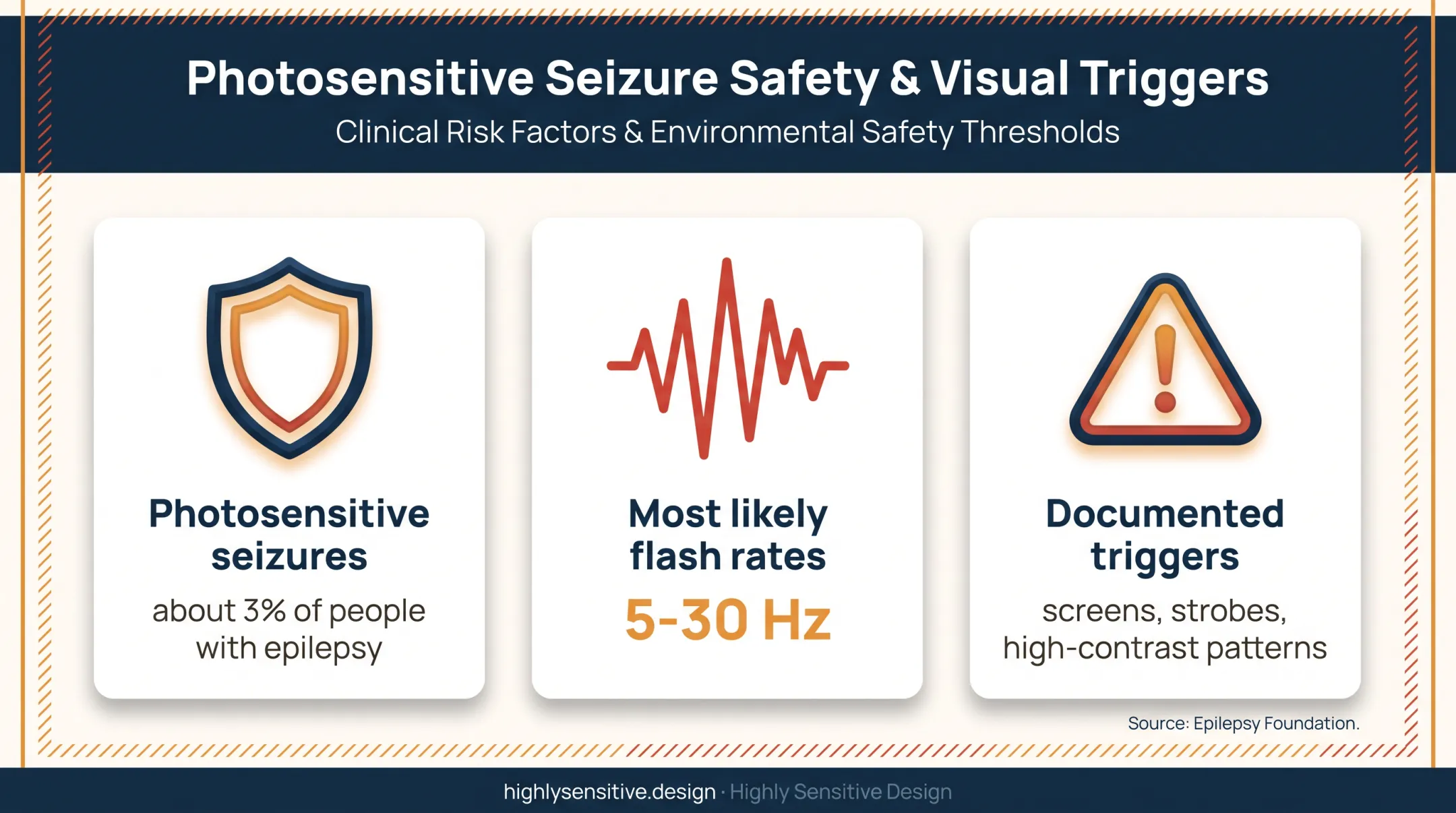 Photosensitive seizure risks from flashing lights and visual triggers