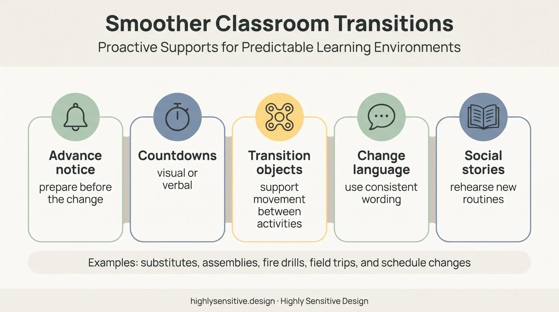 Five autism classroom transition supports for predictable schedule changes