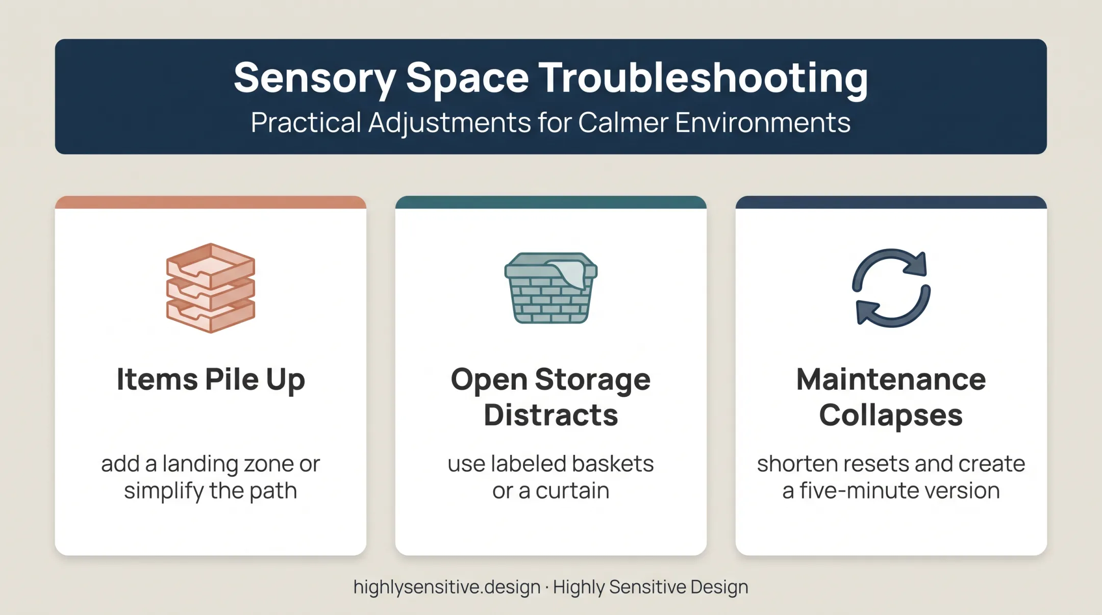 Three ADHD home organization troubleshooting solutions for common problems
