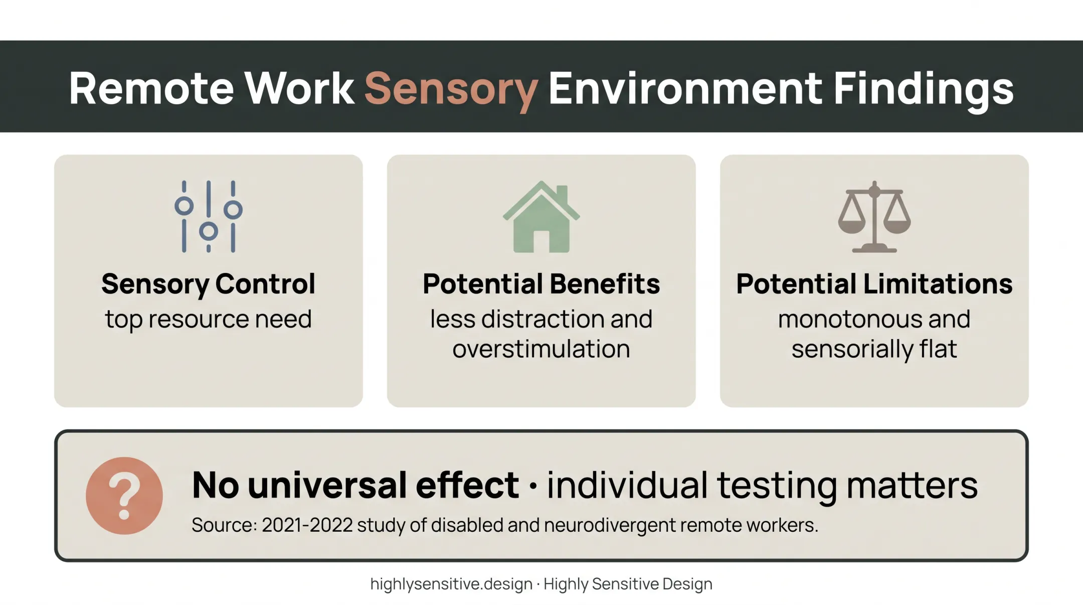 Remote sensory control benefits and limitations for neurodivergent workers