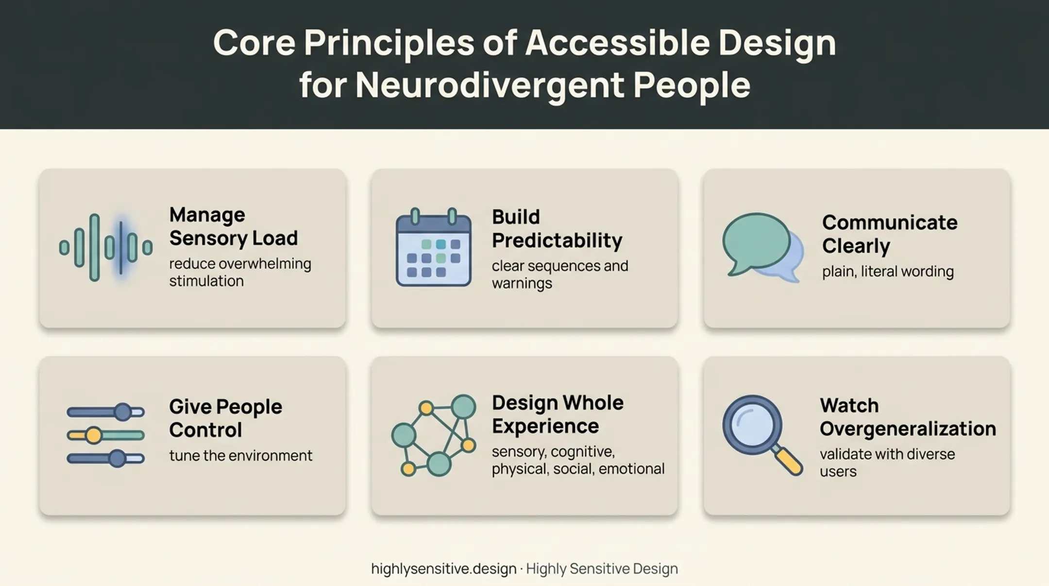 Six neuroinclusive design principles for autism accessibility