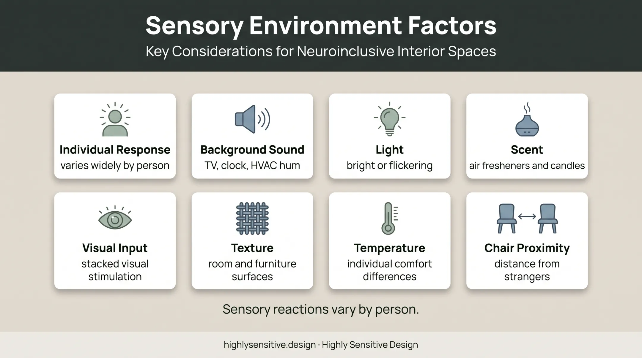 Seven individualized sensory stressors in therapist waiting rooms