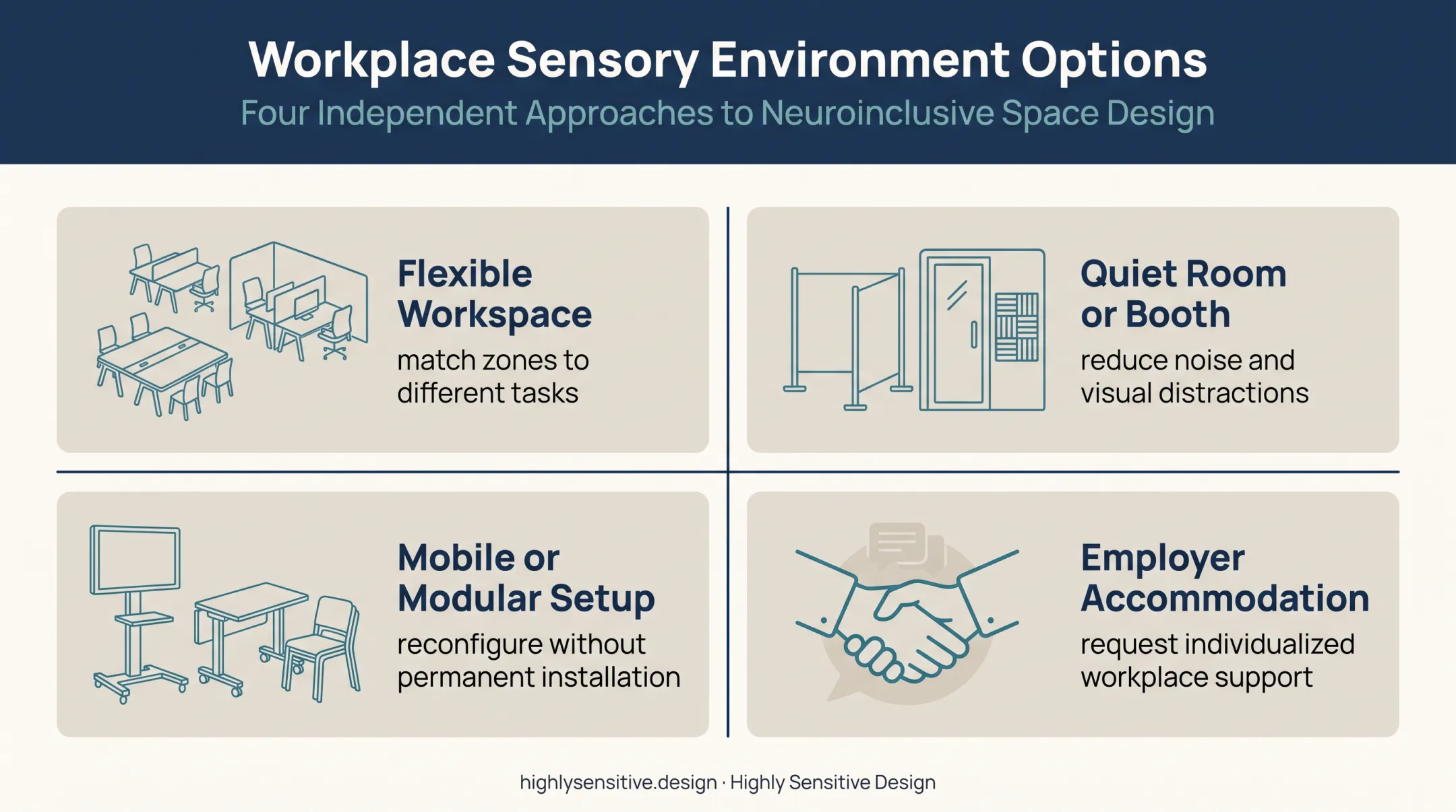 Four flexible alternatives to a fixed ADHD office workspace