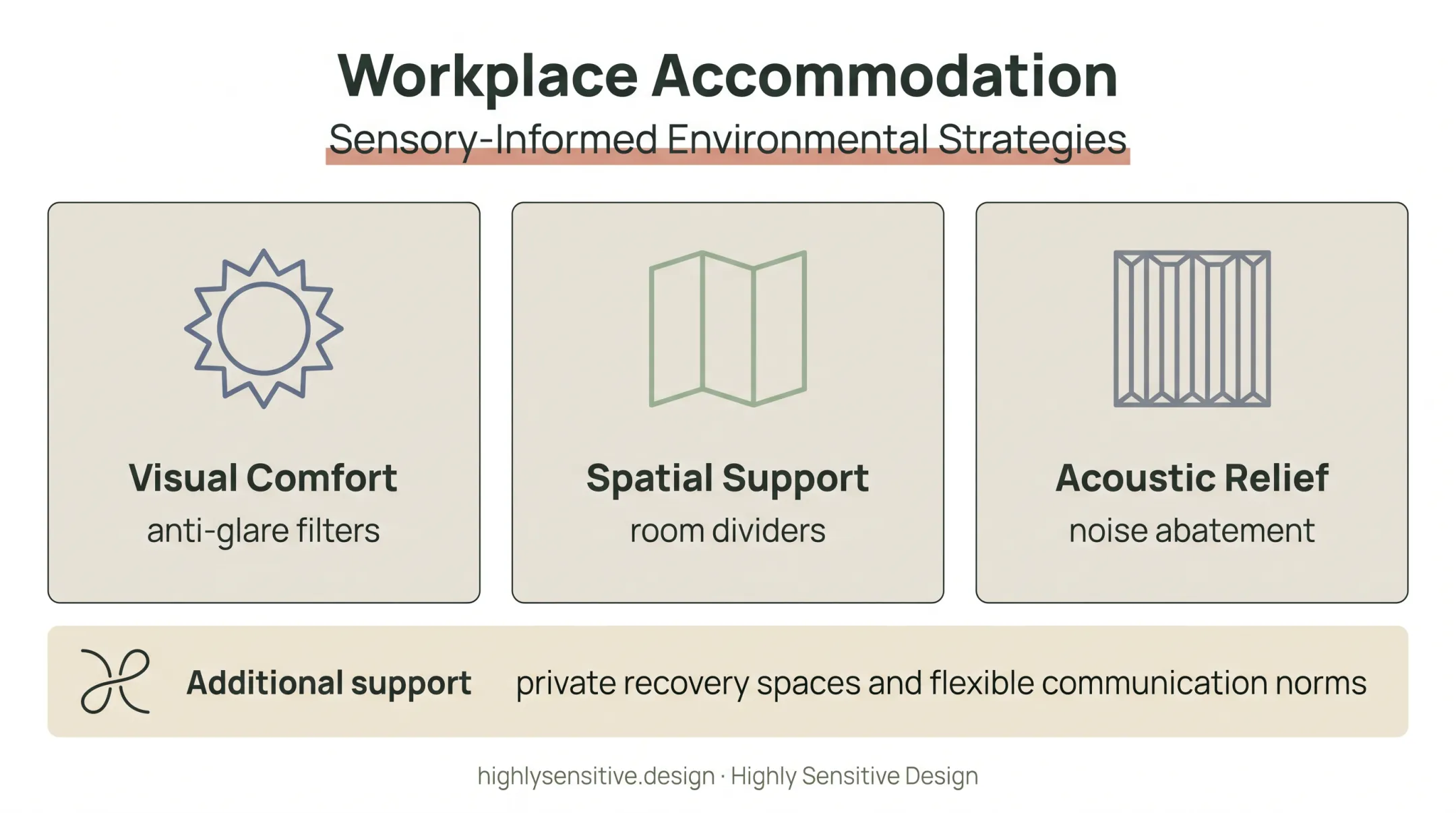 Workplace sensory accommodations for autistic employees infographic
