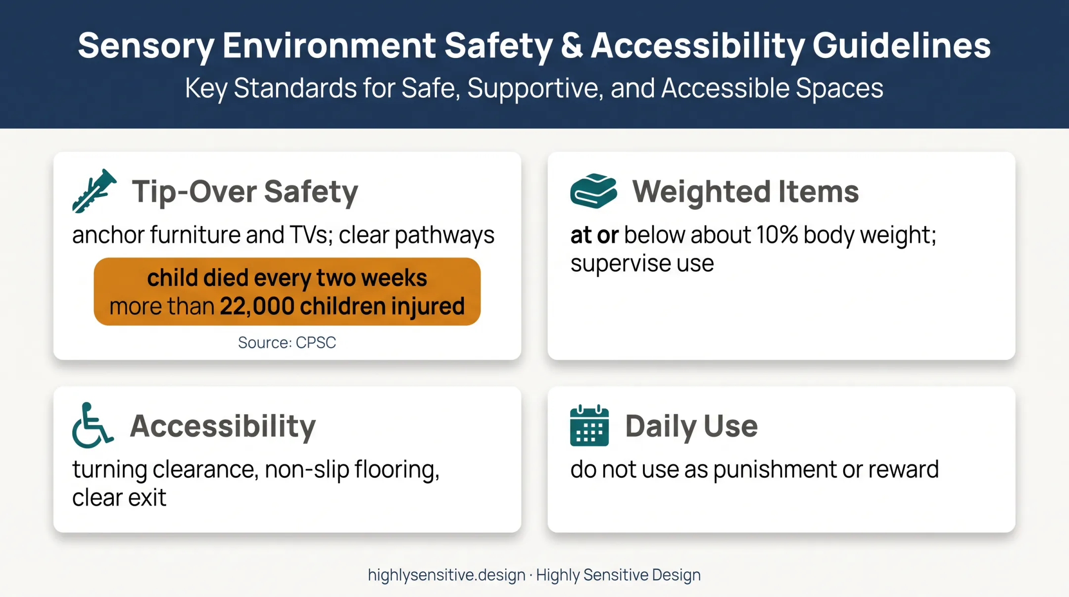 Home sensory room safety accessibility and everyday use guidance