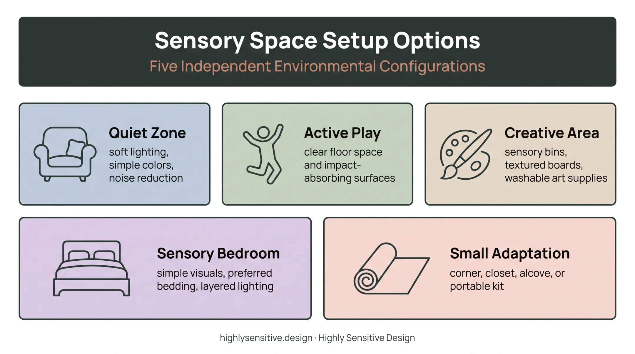 Five sensory room ideas for different home spaces and needs