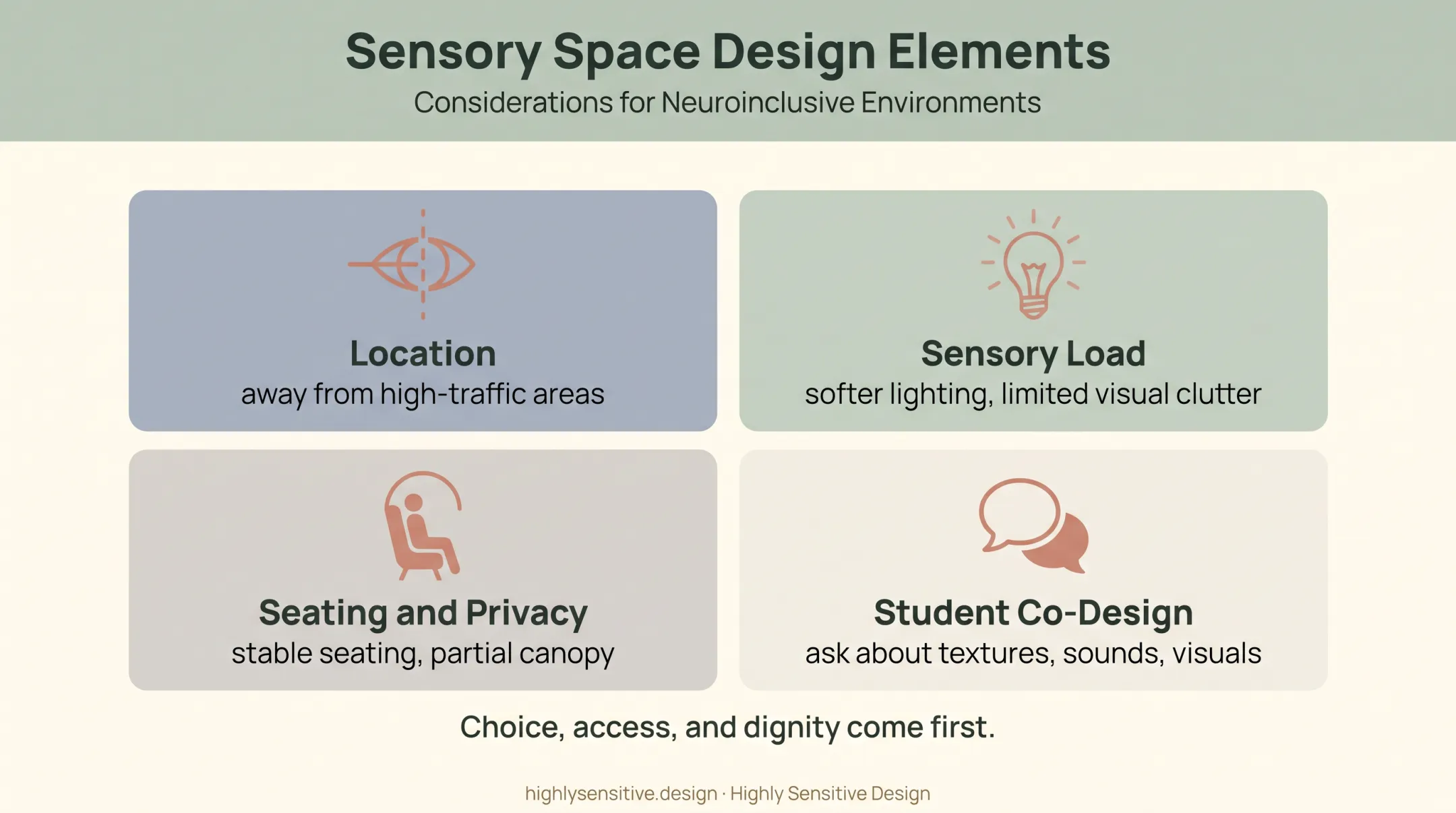 Classroom calm corner design checklist for sensory accessibility