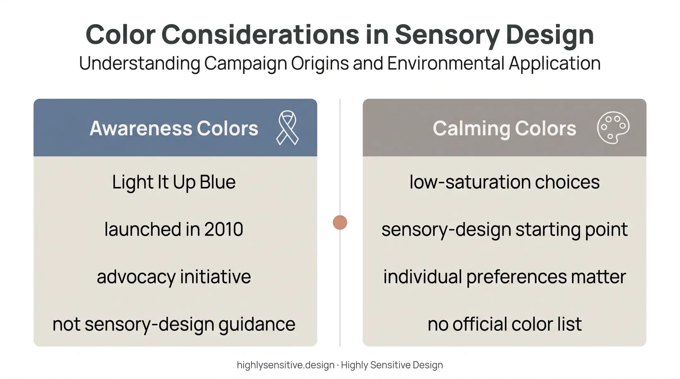 Autism awareness blue versus sensory calming color guidance comparison