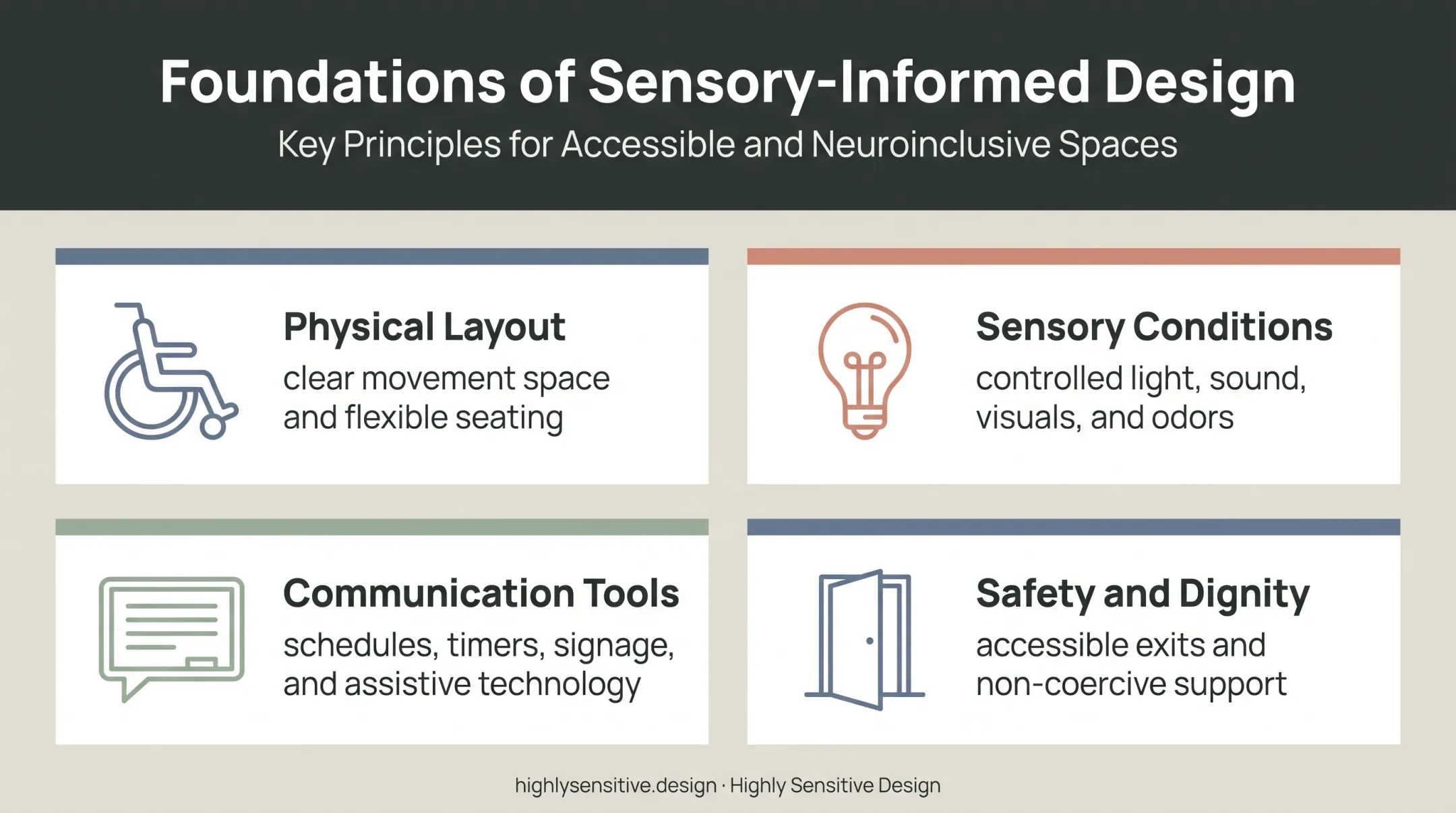 Four-part inclusion room design framework for sensory access